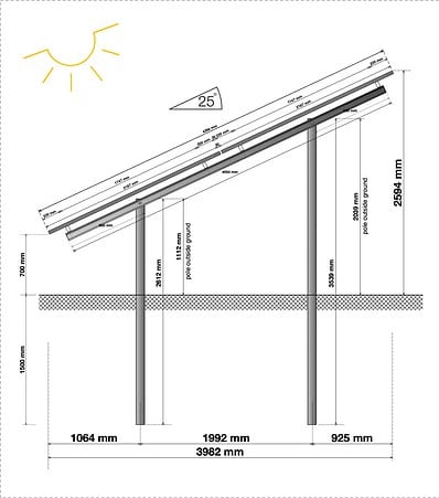 Structura fotovoltaica RRE 2
