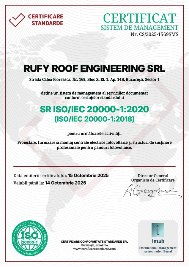 ISO 200001 RRE-RO
