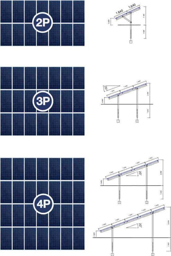 Modele generale de structuri fotovoltaice cu diferite orientări ale modulelor de panouri fotovoltaice